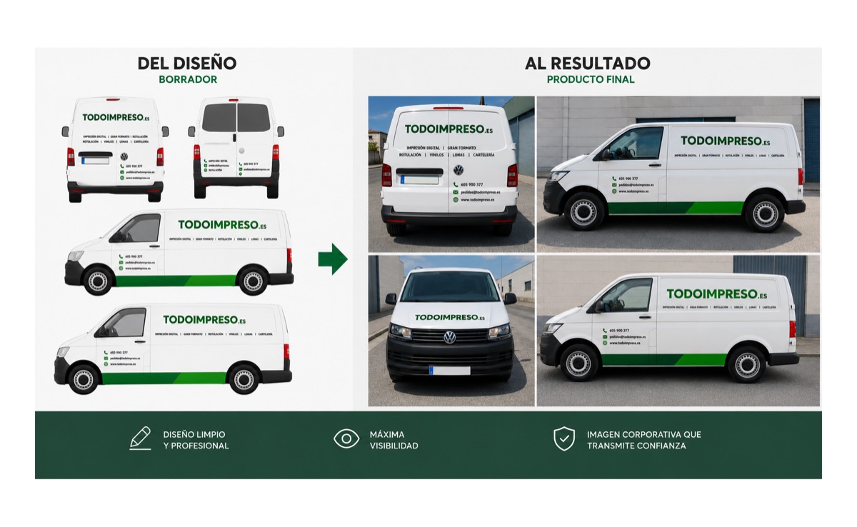 Concepto de rotulación de furgoneta para Todoimpreso.es